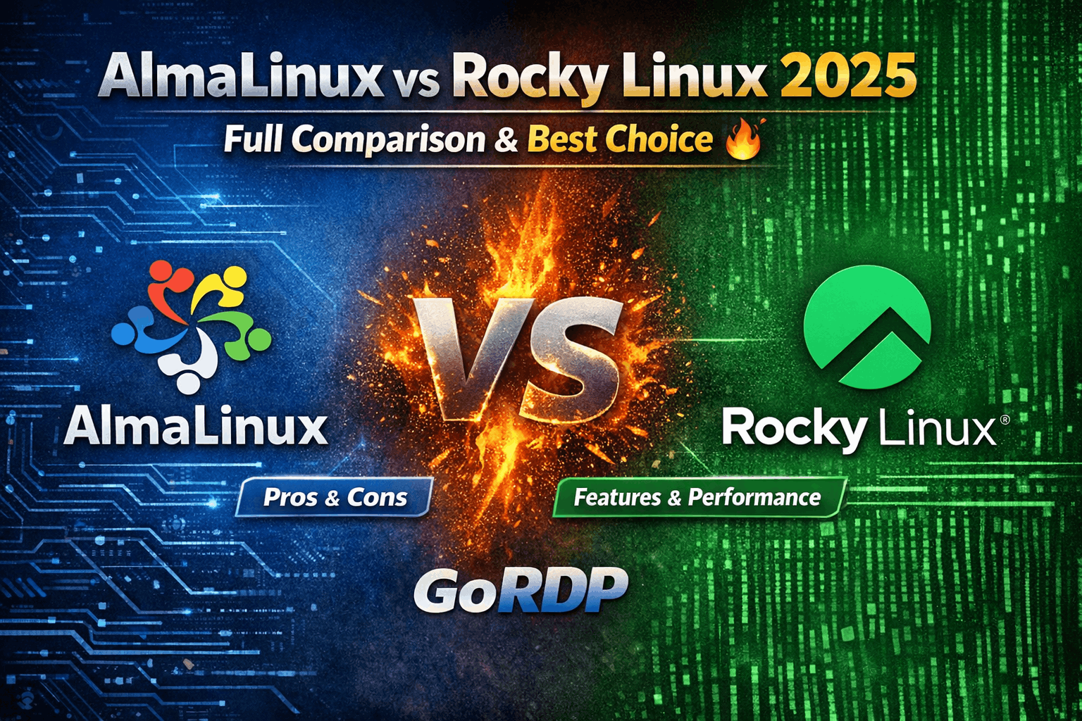 AlmaLinux vs Rocky Linux 2025: Full Comparison & Best Choice π₯