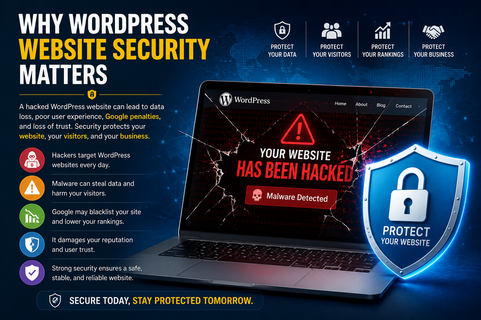 Why WordPress website security matters and how it protects your website